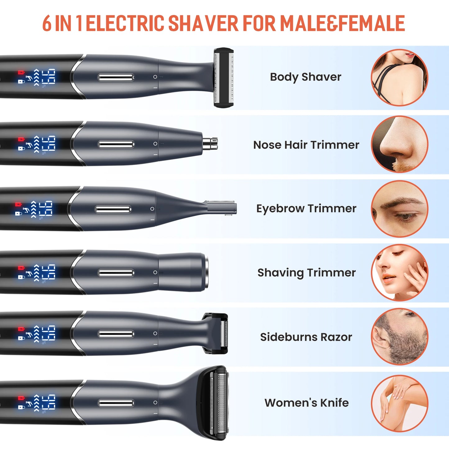 Beard Shaver Kit , 6 in 1 Electric Shaver for Men&Women , Nose Hair Trimmer , Sideburns Razor, Portable Body Shaver IPX5